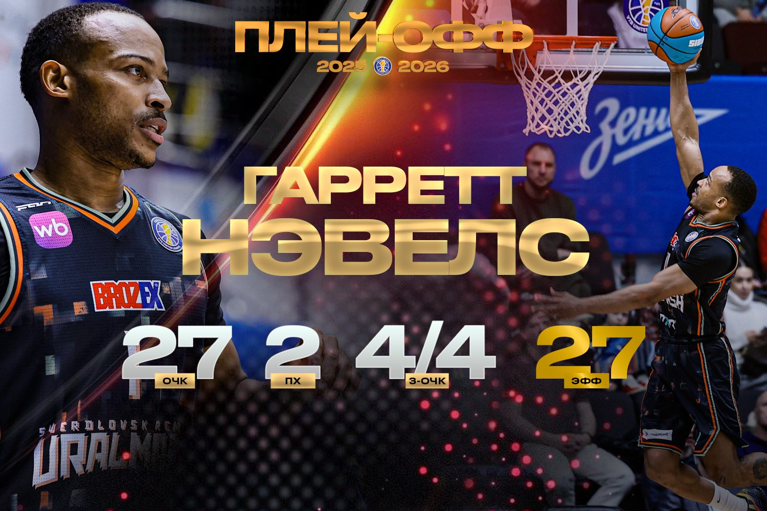 Гарретт Нэвелс набрал 27 очков в победном матче с «Зенитом»