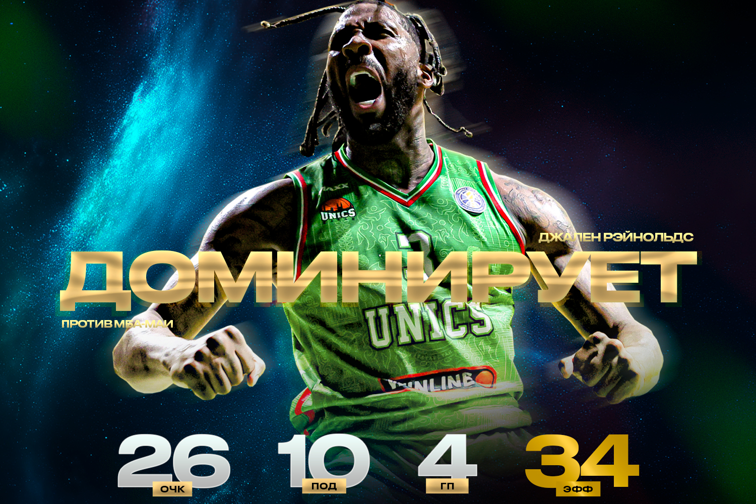 Джален Рэйнольдс оформил 20-й дабл-дабл в Лиге ВТБ