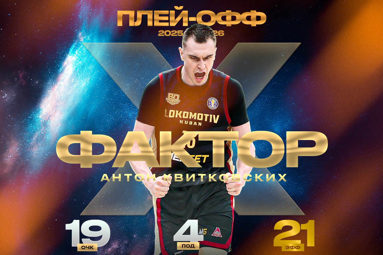 Антон Квитковских набрал 19 очков во втором матче