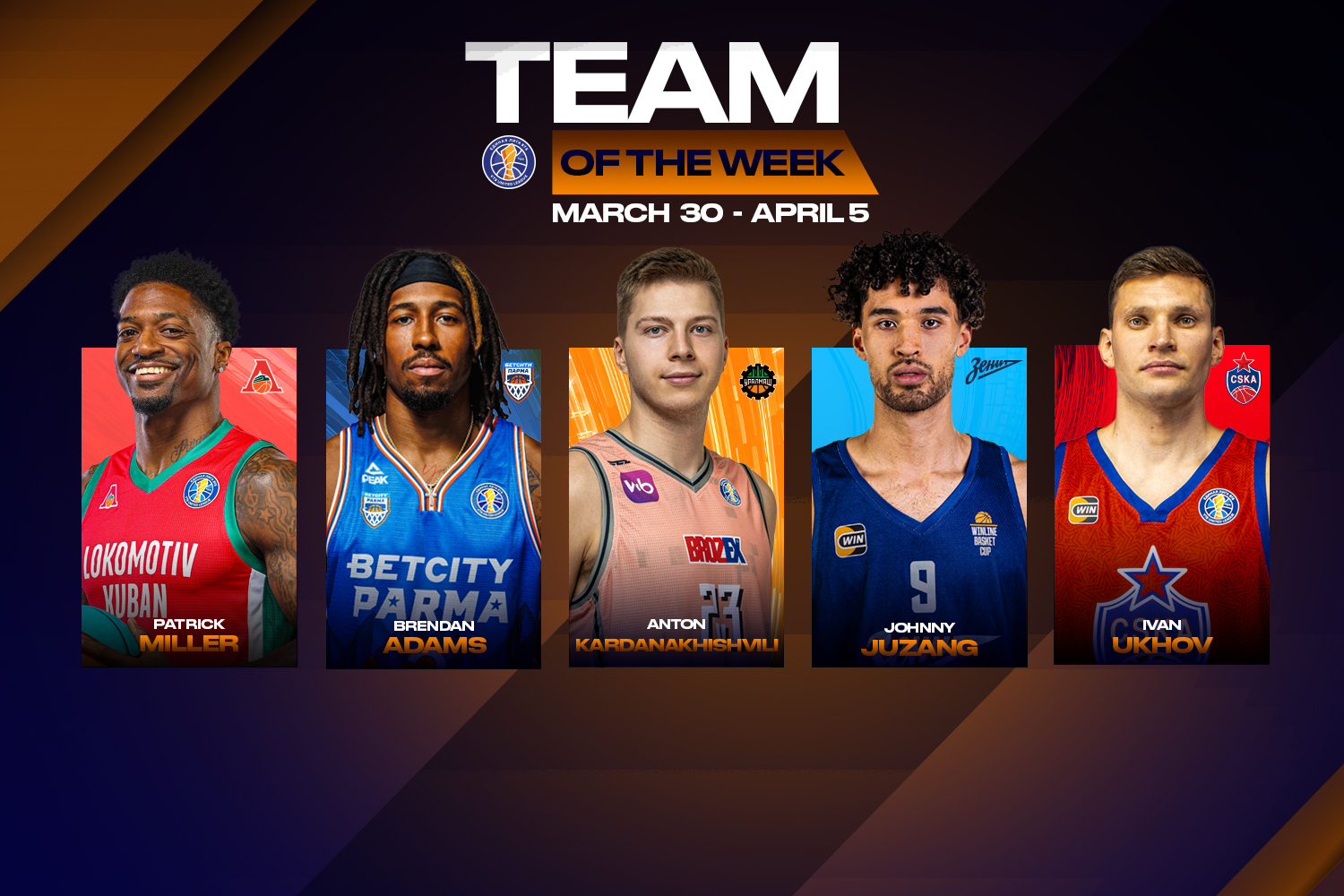 Team of the Week