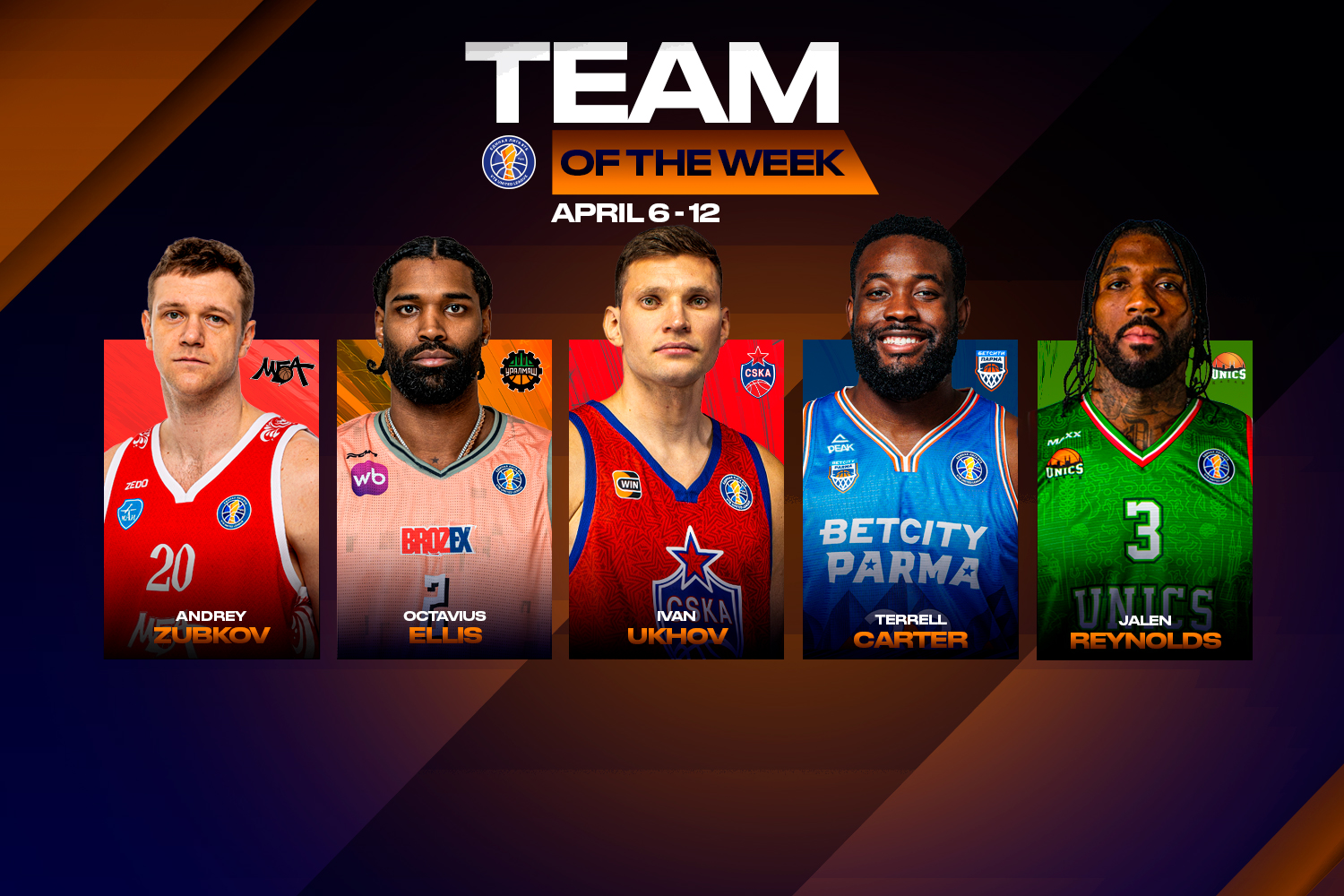 Team of the Week