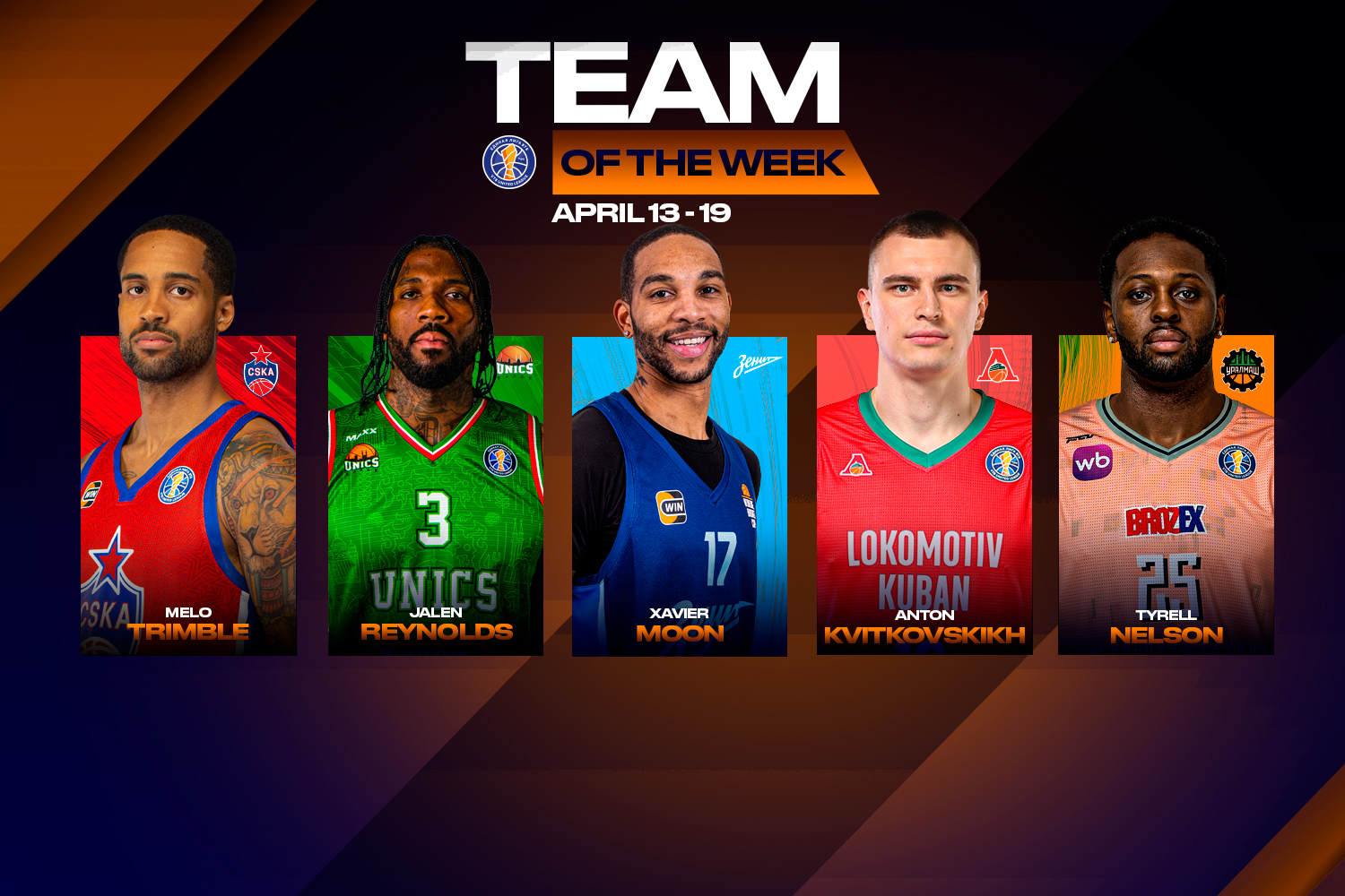 Team of the Week