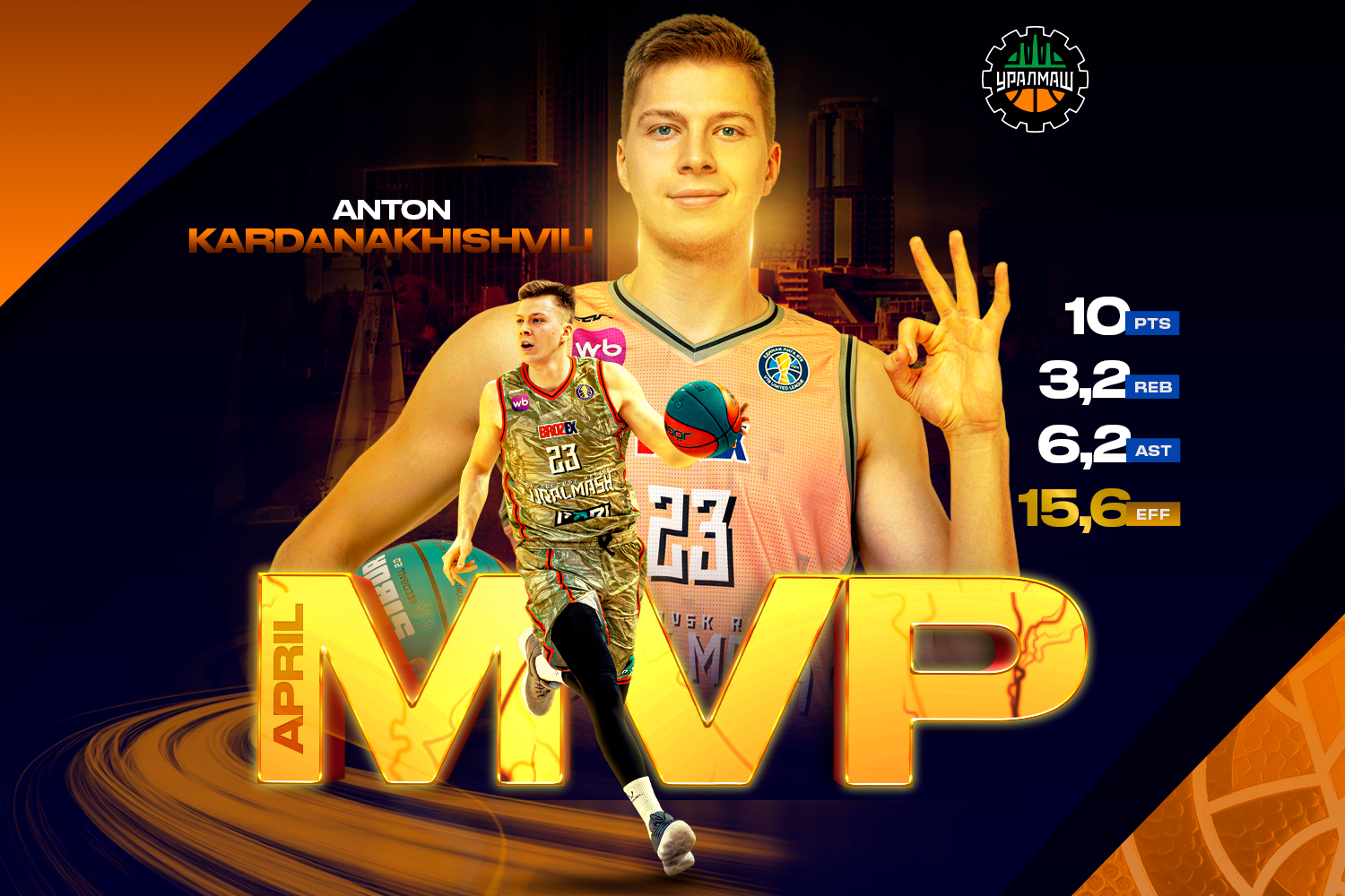 Anton Kardanakhishvili is MVP of April