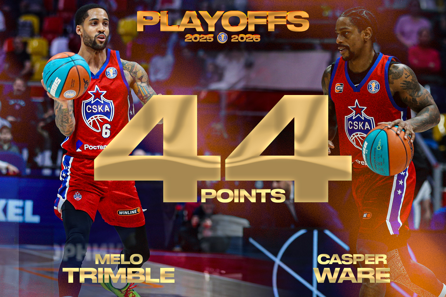 Melo Trimble and Casper Ware led CSKA to win over Enisey