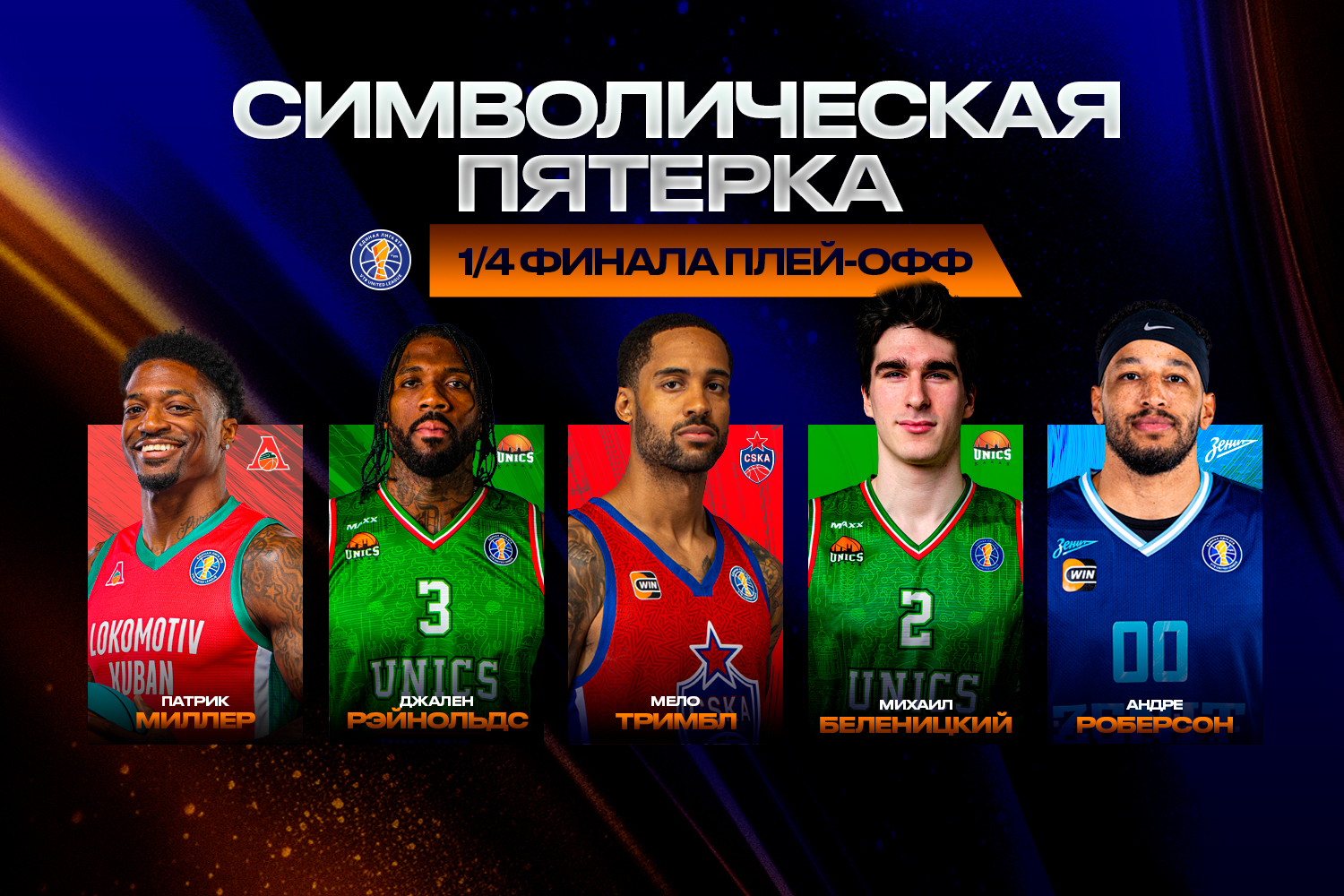 Символическая пятерка 1/4 финала плей-офф