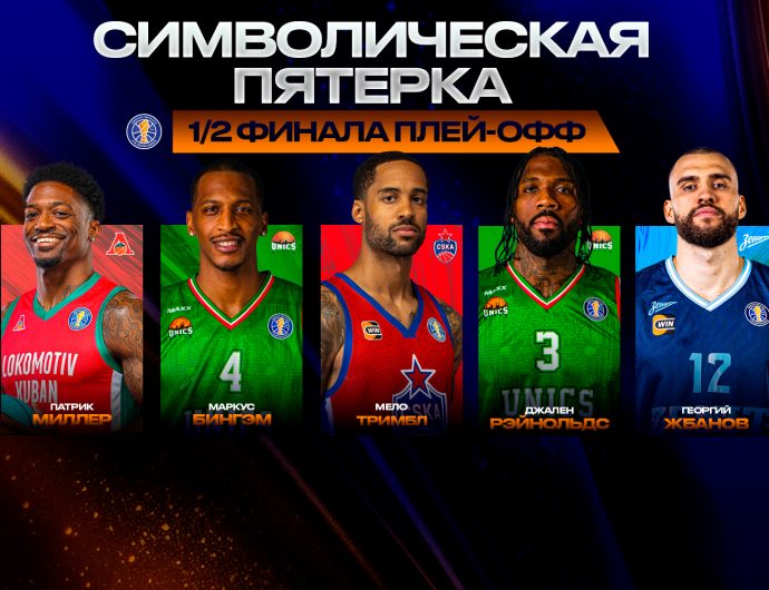 Символическая пятерка 1/2 финала