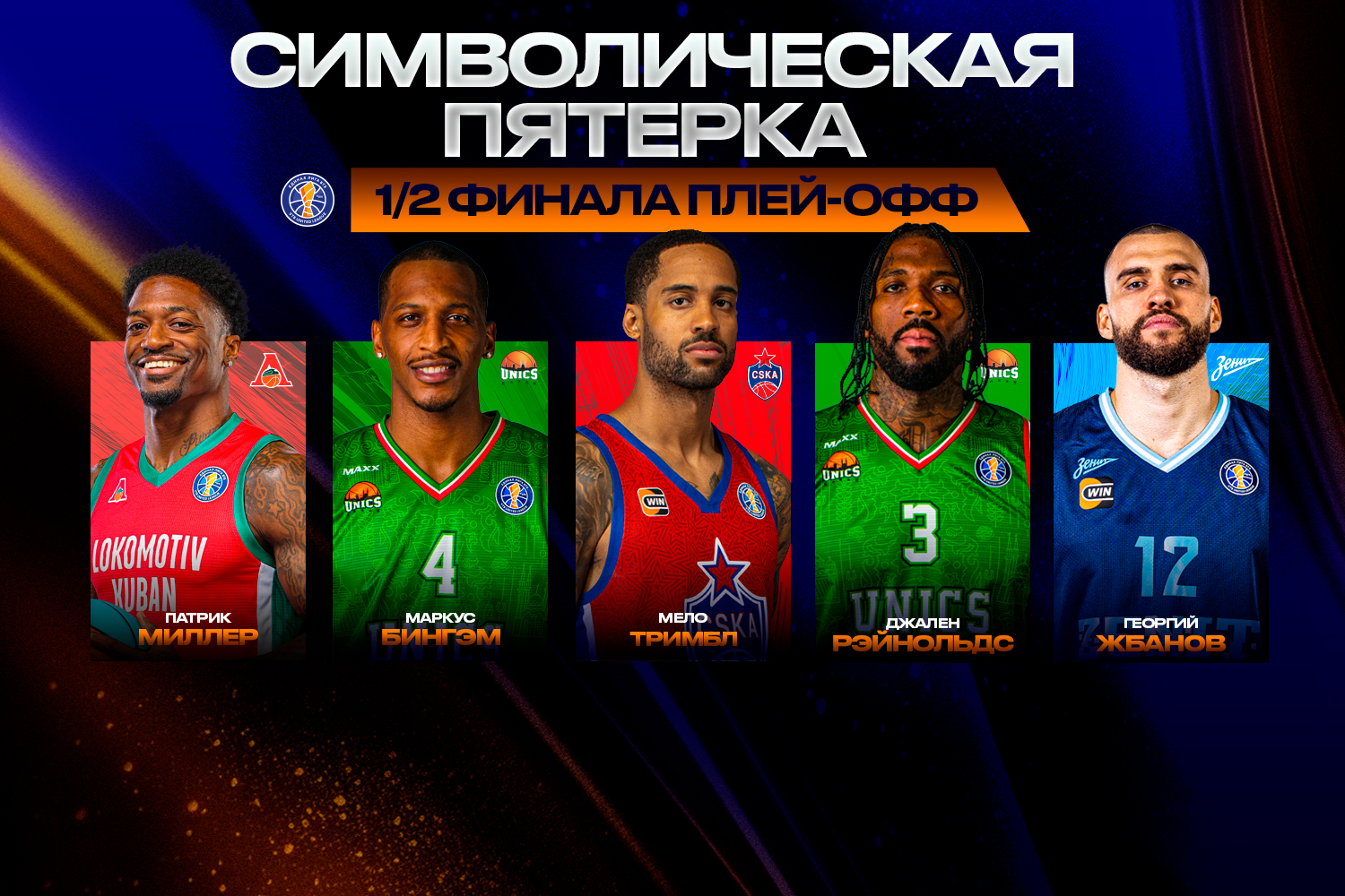 Символическая пятерка 1/2 финала