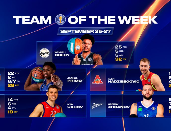 WINLINE Team of the Week