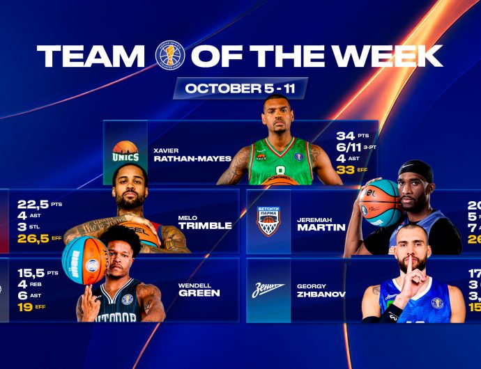 WINLINE Team of the Week