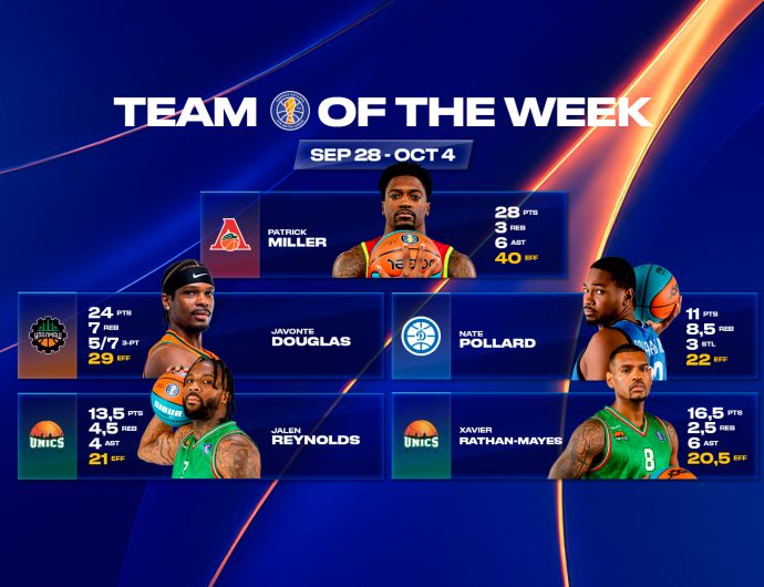 WINLINE Team of the Week