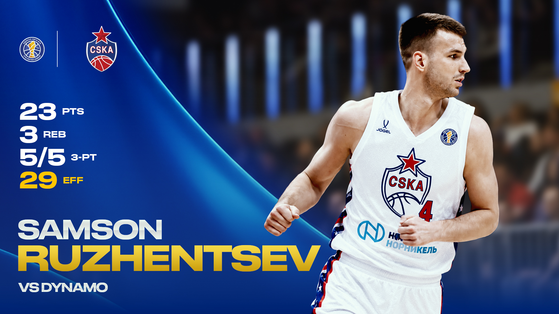 Samson Ruzhentsev, top scorer in the game against Dynamo